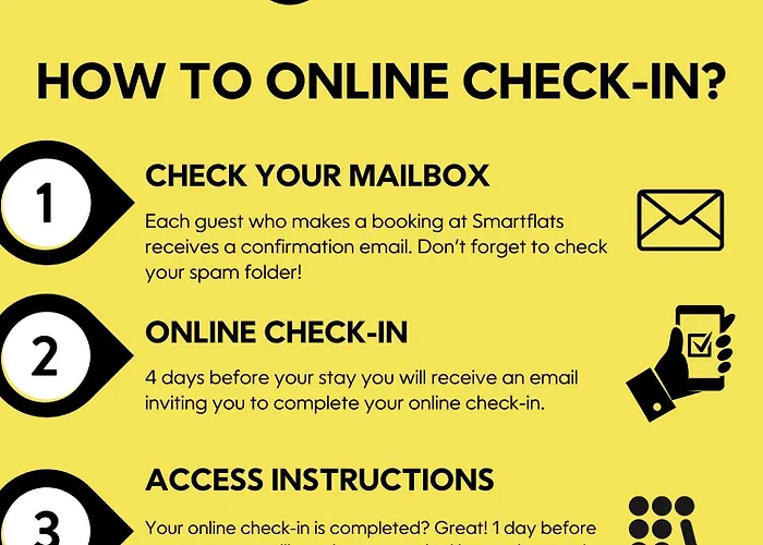 Smartflats - * Löwen